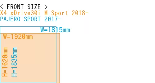 #X4 xDrive30i M Sport 2018- + PAJERO SPORT 2017-